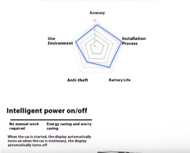 T12 Six-wheel Tire Pressure Monitoring Solar TPMS External RV Truck Built-in - Image 5